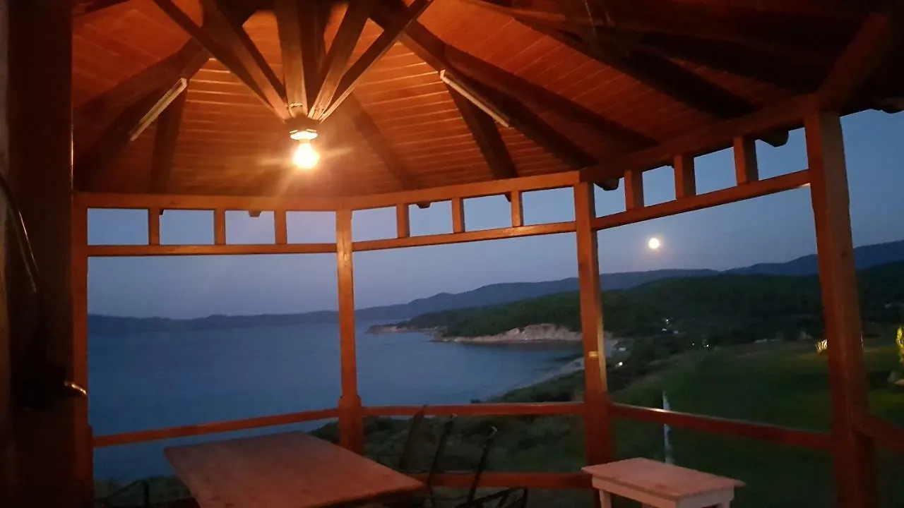 Villa Iviritiko Nea Roda Greece